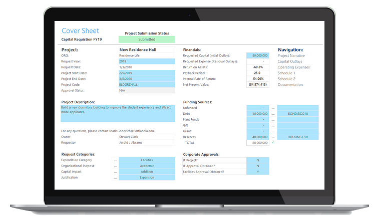 capital planning software 