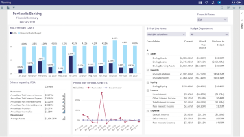 Banking sample dashboard