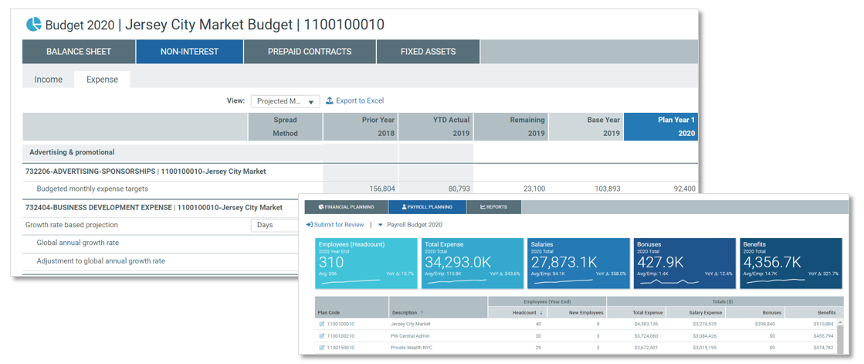 Easily Adjust a Variety of Inputs for a Complete View of Economic Performance 