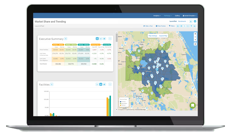 market share trending map on computer screen  market share trending map on computer screen